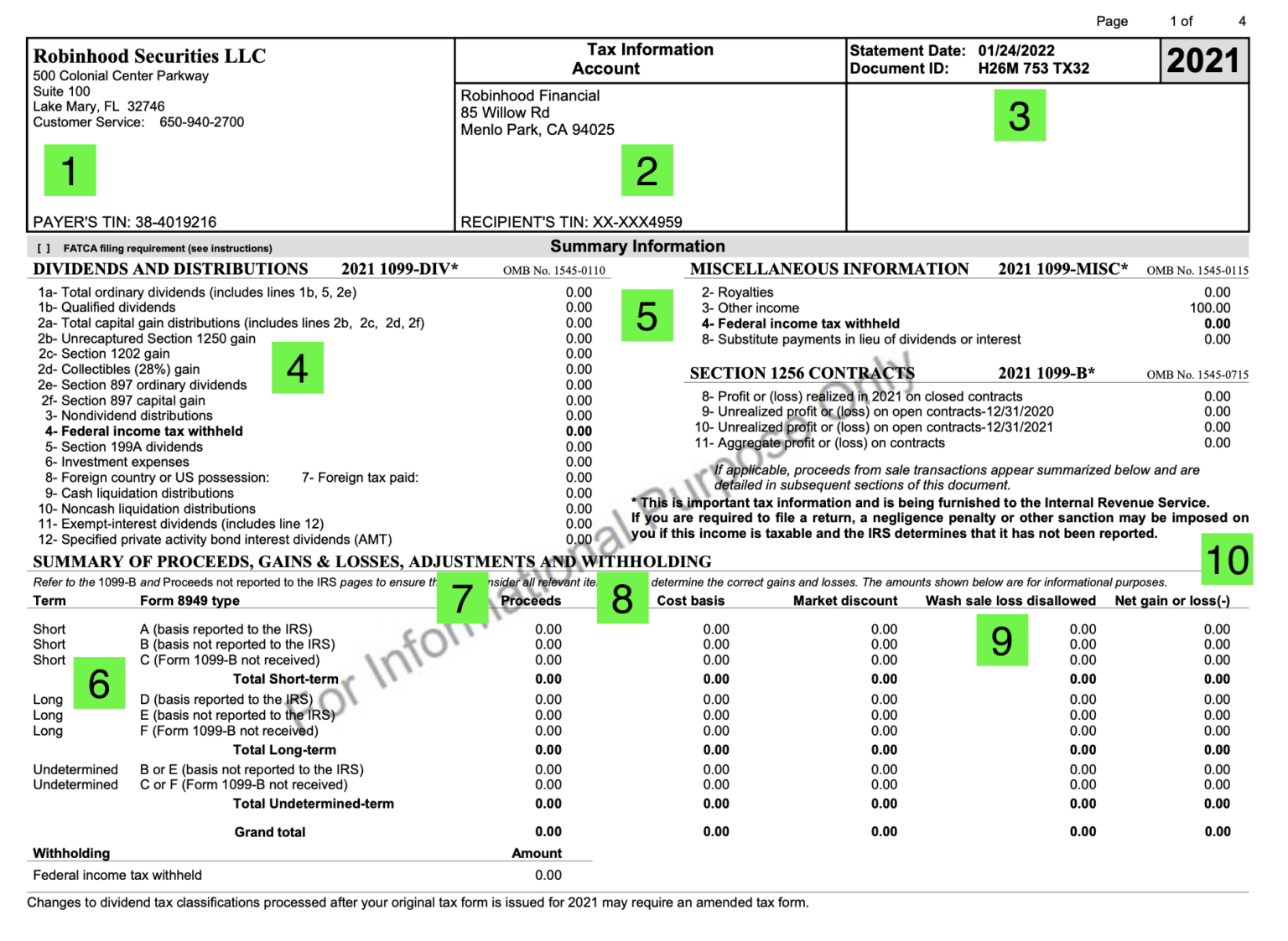 robinhood 1099 form explained